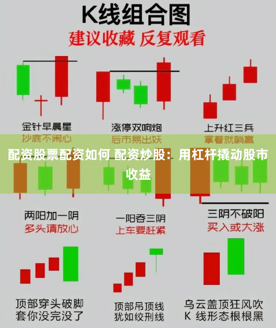 配资股票配资如何 配资炒股：用杠杆撬动股市收益