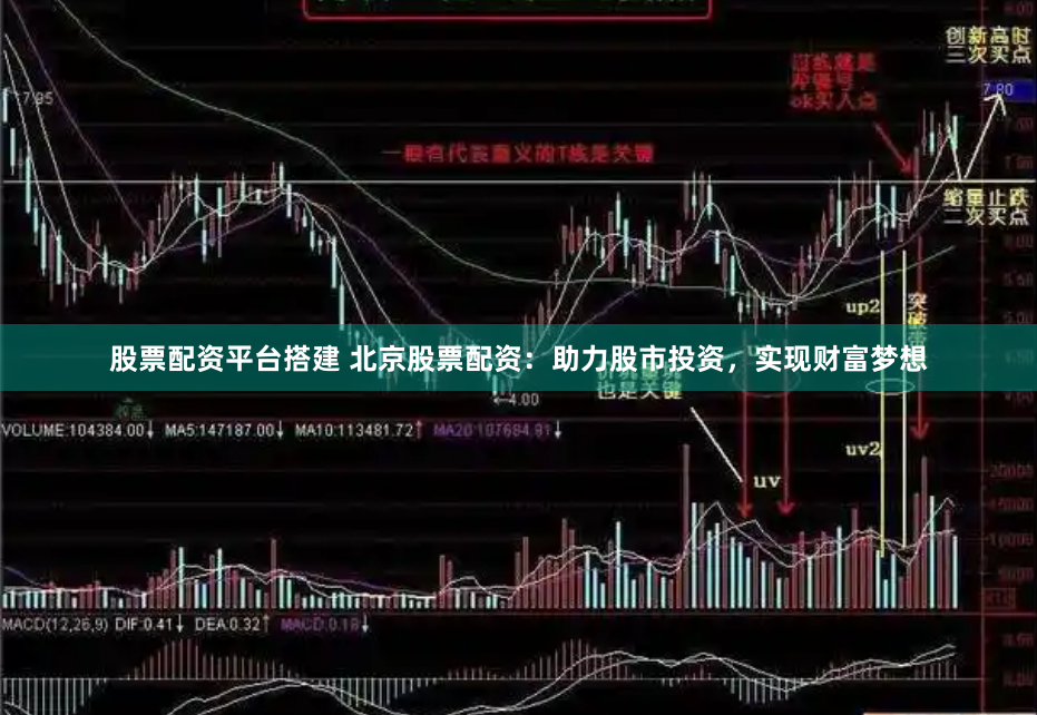 股票配资平台搭建 北京股票配资：助力股市投资，实现财富梦想