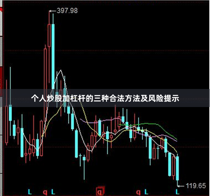 个人炒股加杠杆的三种合法方法及风险提示